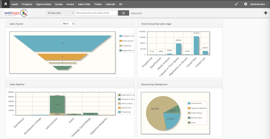 CRM Dashboard